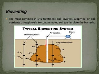  The most common in situ treatment and involves supplying air and
nutrients through wells to contaminated soil to stimulate the bacteria.
 