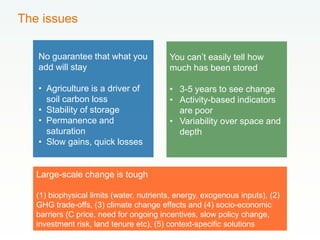 Soil carbon: Potentials recognized – but how to implement?