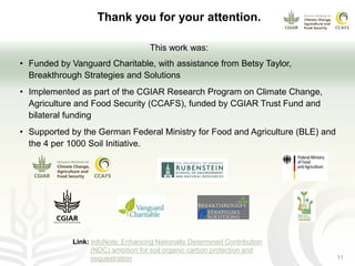 Soil carbon in the NDCs: Analysis results | SOC in NDCs webinar 2020