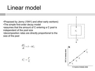 Linear model
•Proposed by Jenny (1941) and other early workers)
•The simple first-order decay model
•assumes that the amount of C entering a C pool is
independent of the pool size
•decomposition rates are directly proportional to the
size of the pool
 