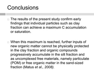 Conclusions
 The results of the present study confirm early
findings that individual particles such as clay
fraction can achieve a maximum C accumulation
or saturation.
 When this maximum is reached, further inputs of
new organic matter cannot be physically protected
in the clay fraction and organic compounds
progressively accumulate in the silt fraction and
as uncomplexed free materials, namely particulate
(POM) or free organic matter in the sand-sized
fraction (Matus et al., 2008).
 