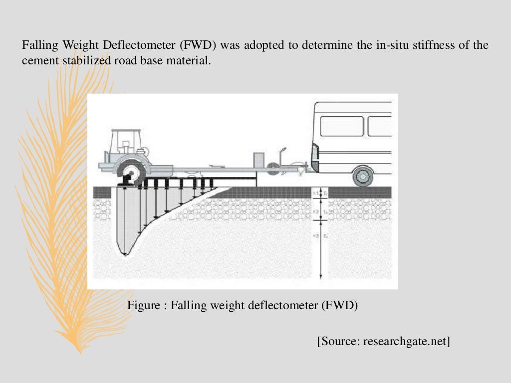 Overview of Soil Stabilization Cement / Lime PPT