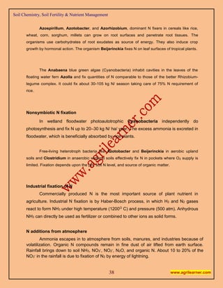Soil Chemistry, Soil Fertility & Nutrient Management In Detail | PDF