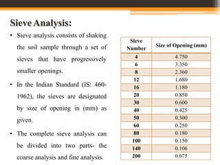 Soil Classification & Systems | PDF