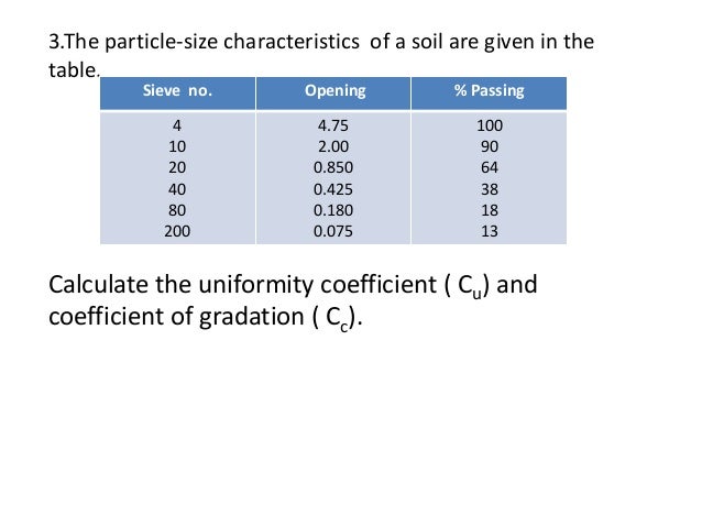 Soil classification