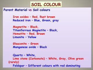 soil colour.pptx powerpoint presentation | PPTX
