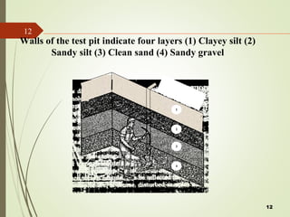 12
12
1
2
3
4
Walls of the test pit indicate four layers (1) Clayey silt (2)
Sandy silt (3) Clean sand (4) Sandy gravel
 