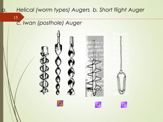 15
a. Helical (worm types) Augers b. Short flight Auger
c. Iwan (posthole) Auger
a
b c
 