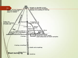 21
Wash boring rig
 