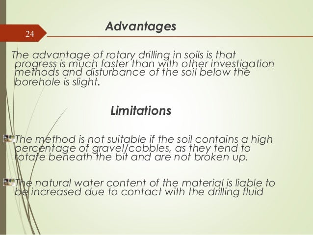 Method Of Fertilizer Application Ppt Cromalinsupport