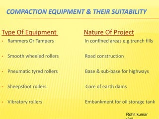 Compaction Roller Machine Compitency Example Soil compaction | PPTX