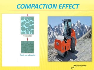 Soil compaction | PPTX