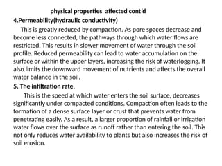 Soil_Compaction_Presentation.pptx....... | PPTX