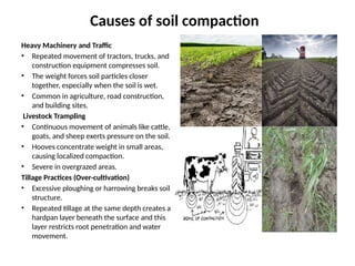Soil_Compaction_Presentation.pptx....... | PPTX