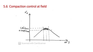 Soil Compaction slide.pptx