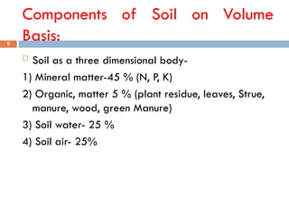 Components of Soil on Volume
Basis:
 Soil as a three dimensional body-
1) Mineral matter-45 % (N, P, K)
2) Organic, matter 5 % (plant residue, leaves, Strue,
manure, wood, green Manure)
3) Soil water- 25 %
4) Soil air- 25%
5
 