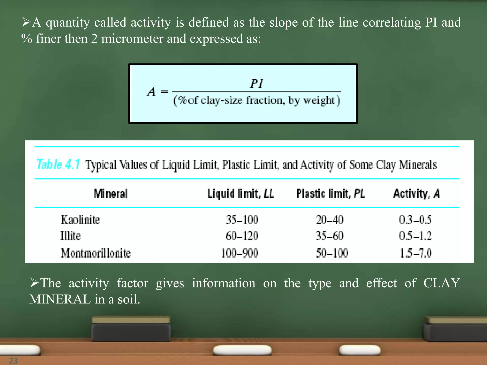 The activity factor gives information on the type and effect of CLAY
MINERAL in a soil.
A quantity called activity is defined as the slope of the line correlating PI and
% finer then 2 micrometer and expressed as:
23
 