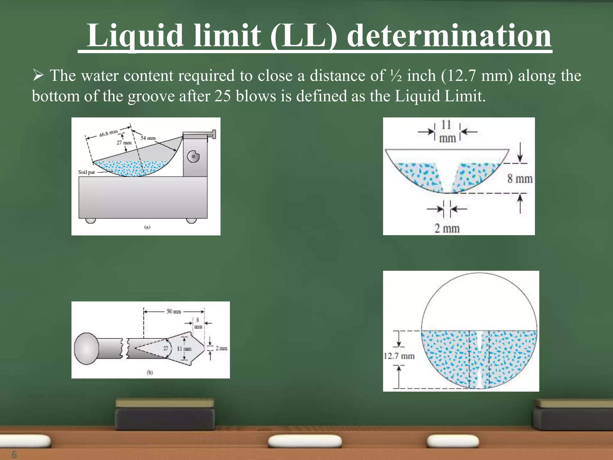 Liquid limit (LL) determination
 The water content required to close a distance of ½ inch (12.7 mm) along the
bottom of the groove after 25 blows is defined as the Liquid Limit.
6
 
