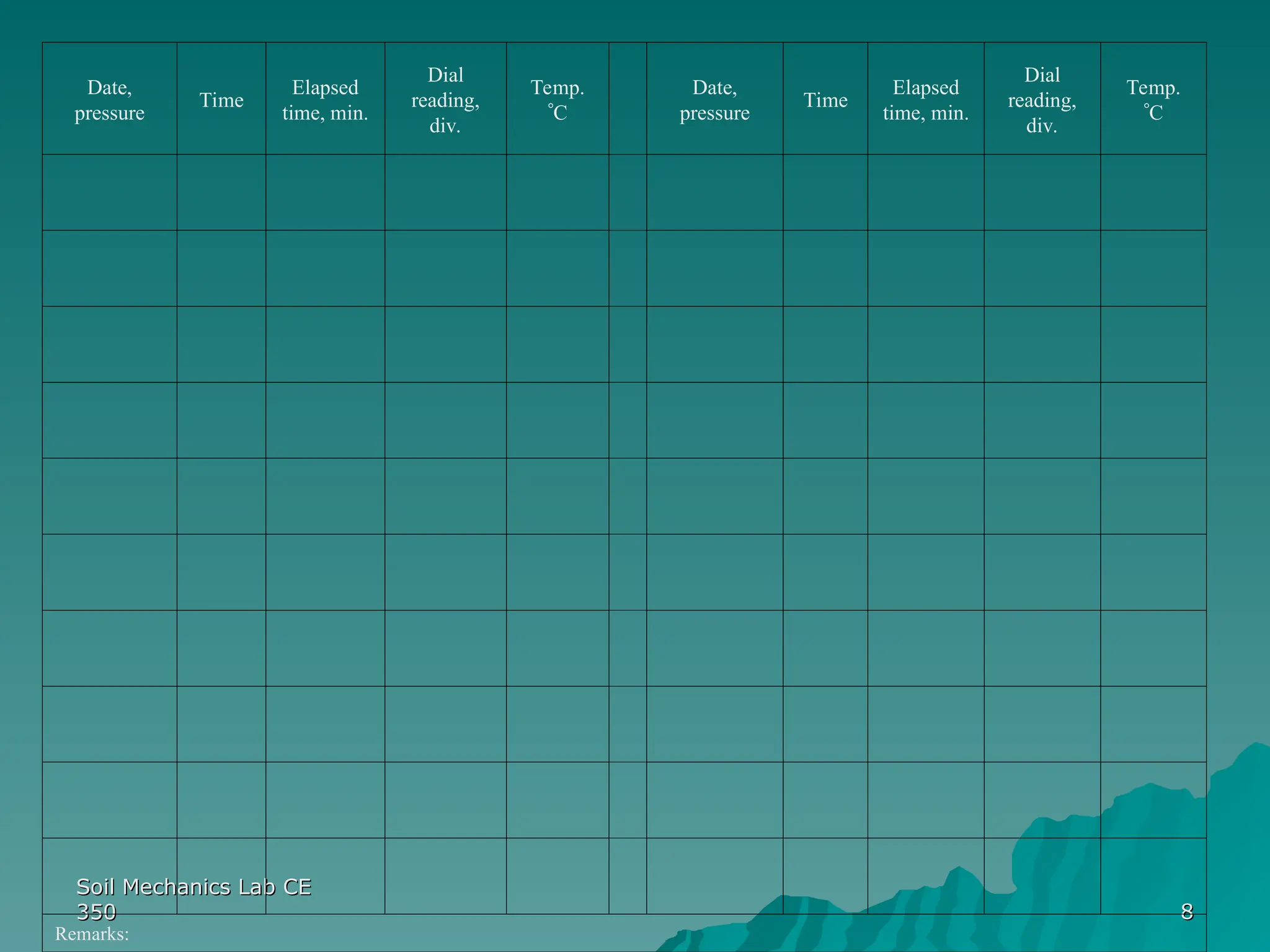 SOIL MECHANICS THEORY visual data 4
