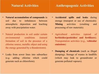 Soilcontaminationremediationandmanagement.ppt