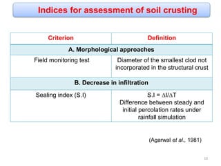 Criterion Definition
A. Morphological approaches
Field monitoring test Diameter of the smallest clod not
incorporated in the structural crust
B. Decrease in infiltration
Sealing index (S.I) S.I = ∆I/∆T
Difference between steady and
initial percolation rates under
rainfall simulation
Indices for assessment of soil crusting
10
(Agarwal et al., 1981)
 