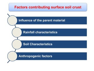 Influence of the parent material
Rainfall characteristics
Soil Characteristics
Anthropogenic factors
Factors contributing surface soil crust
 