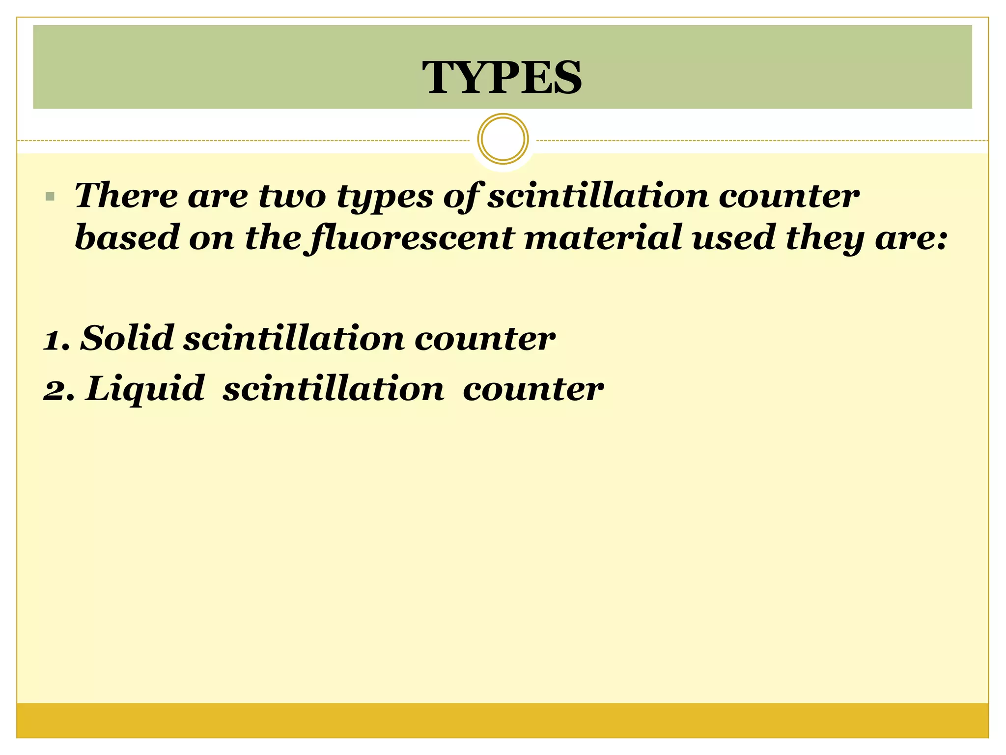 SOILD SCINTILLATION COUNTER PPT.pptx