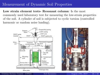 Dynamic Soil Properties | PDF
