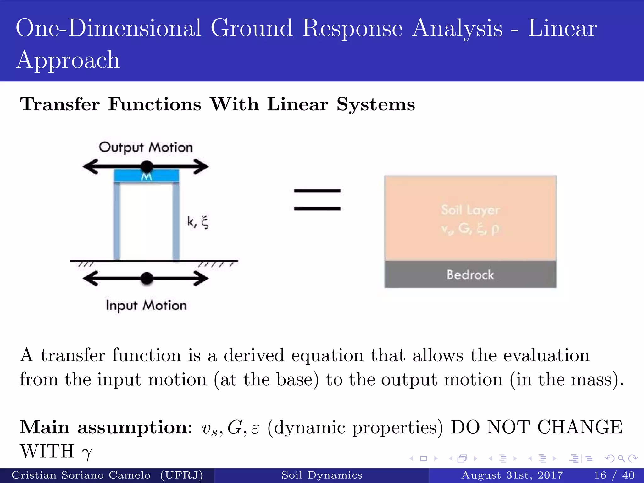 Ground Response Analysis - Geotechnical Earthquake engineering | PDF