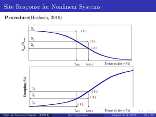 Ground Response Analysis - Geotechnical Earthquake engineering | PDF