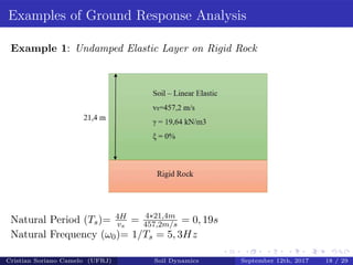 Soil Dynamics - Local Site Effects - Ground response - Geotechnical ...