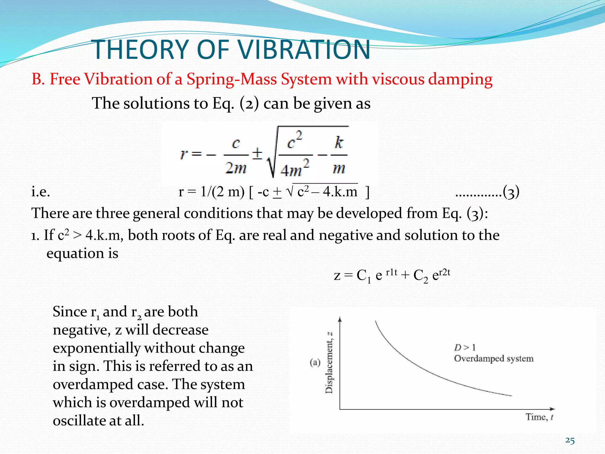 SOIL DYNAMICS - THEORY OF VIBRATIONS | PPSX