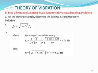 SOIL DYNAMICS - THEORY OF VIBRATIONS | PPSX