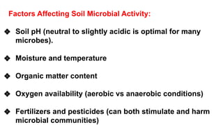 Factors Affecting Soil Microbial Activity:
❖ Soil pH (neutral to slightly acidic is optimal for many
microbes).
❖ Moisture and temperature
❖ Organic matter content
❖ Oxygen availability (aerobic vs anaerobic conditions)
❖ Fertilizers and pesticides (can both stimulate and harm
microbial communities)
 