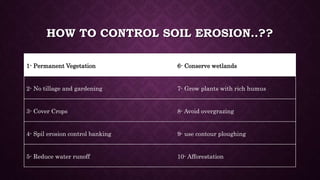 Soil erosion