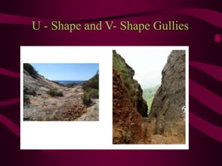 U - Shape and V- Shape Gullies
 