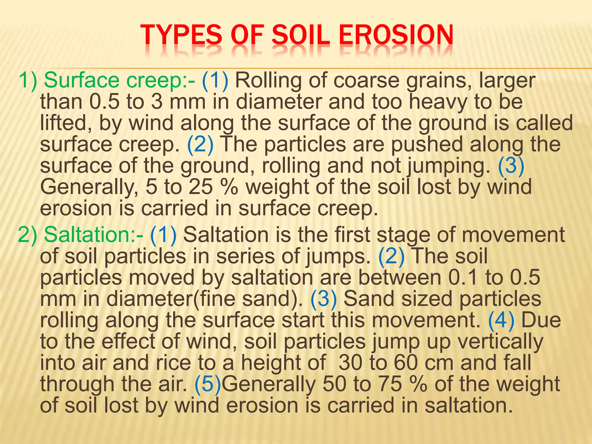 Creep Rice Soil erosion (IGKV RAIPUR, C.G) | PPTX