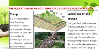 Creep
It is the imperceptibly
slow, downslope
movement of soil and
earth materials. Rates of
movement are often a few
cm/year, but the
inevitability of this can
severely impact shallowly-
placed structures.
DIFFERENT FORMS OF SOIL EROSION CAUSED BY MASS MOVEMENT
Landslides or slip
erosion
This type of soil erosion is caused
by heavy rainfall and it occurs in
sloppy lands, such as mountains
and hilly areas with slope is >20%.
In this type of erosion when the
running water percolates through
the crevices of rocks great masses
of soils and loose rocks lying on
 