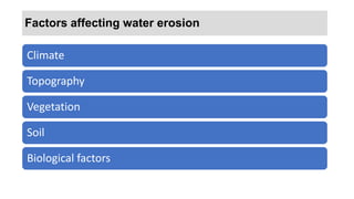 Soil erosion by water- factors and mechanism.pptx