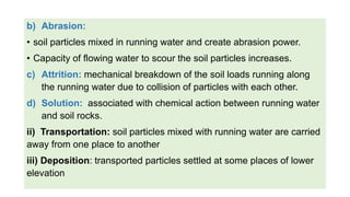 Soil erosion by water- factors and mechanism.pptx