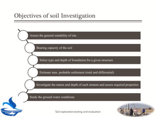 Soil exploration methods and soil investigation report | PDF