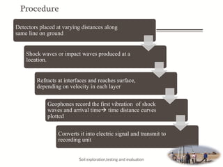 Soil exploration methods and soil investigation report | PDF