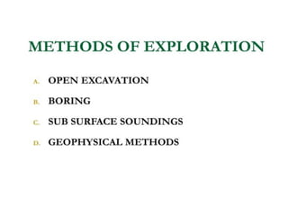 Soil Explorathshehdhdushssjshsshion 2.pptx