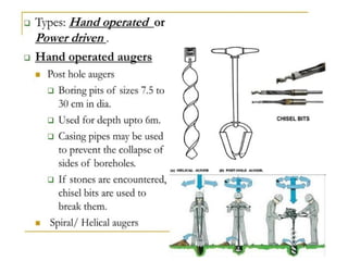 Soil Explorathshehdhdushssjshsshion 2.pptx