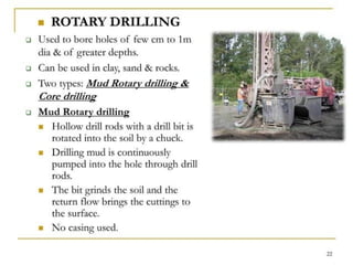 Soil Explorathshehdhdushssjshsshion 2.pptx