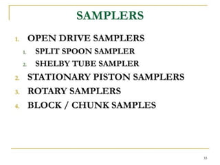 Soil Explorathshehdhdushssjshsshion 2.pptx