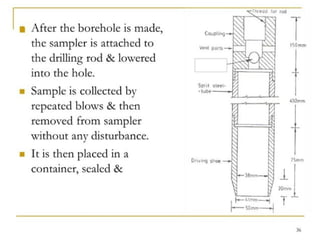 Soil Explorathshehdhdushssjshsshion 2.pptx