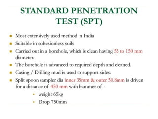 Soil Explorathshehdhdushssjshsshion 2.pptx