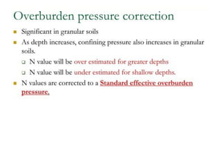 Soil Explorathshehdhdushssjshsshion 2.pptx