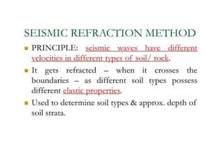 Soil Explorathshehdhdushssjshsshion 2.pptx